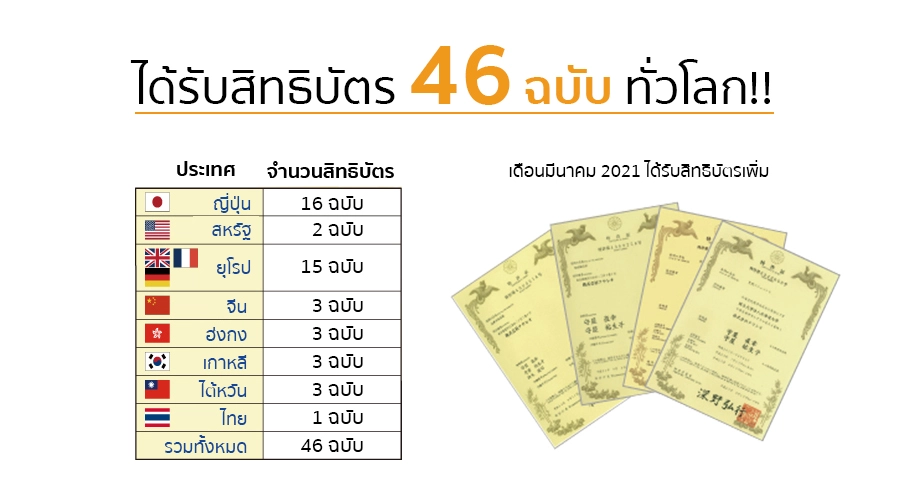 46patent 46patent