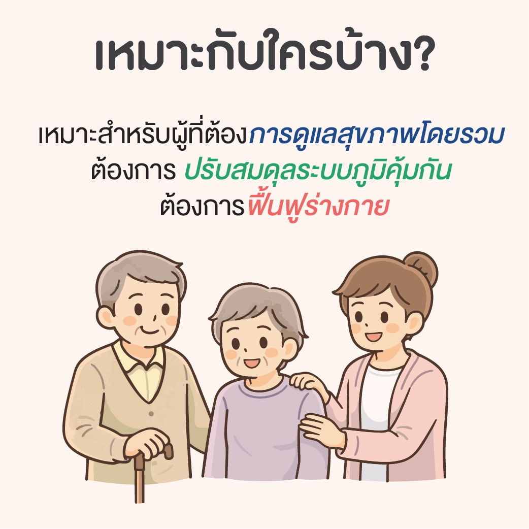 เหมาะกับใครบ้าง?