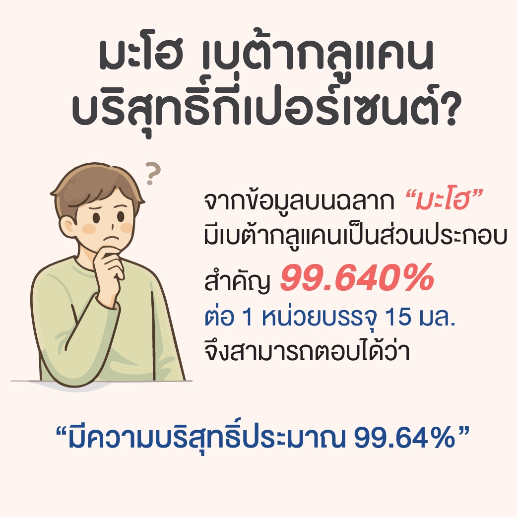 บริสุทธิ์เปอร์เซนต์